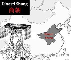 Sejarah Dinasti Shang